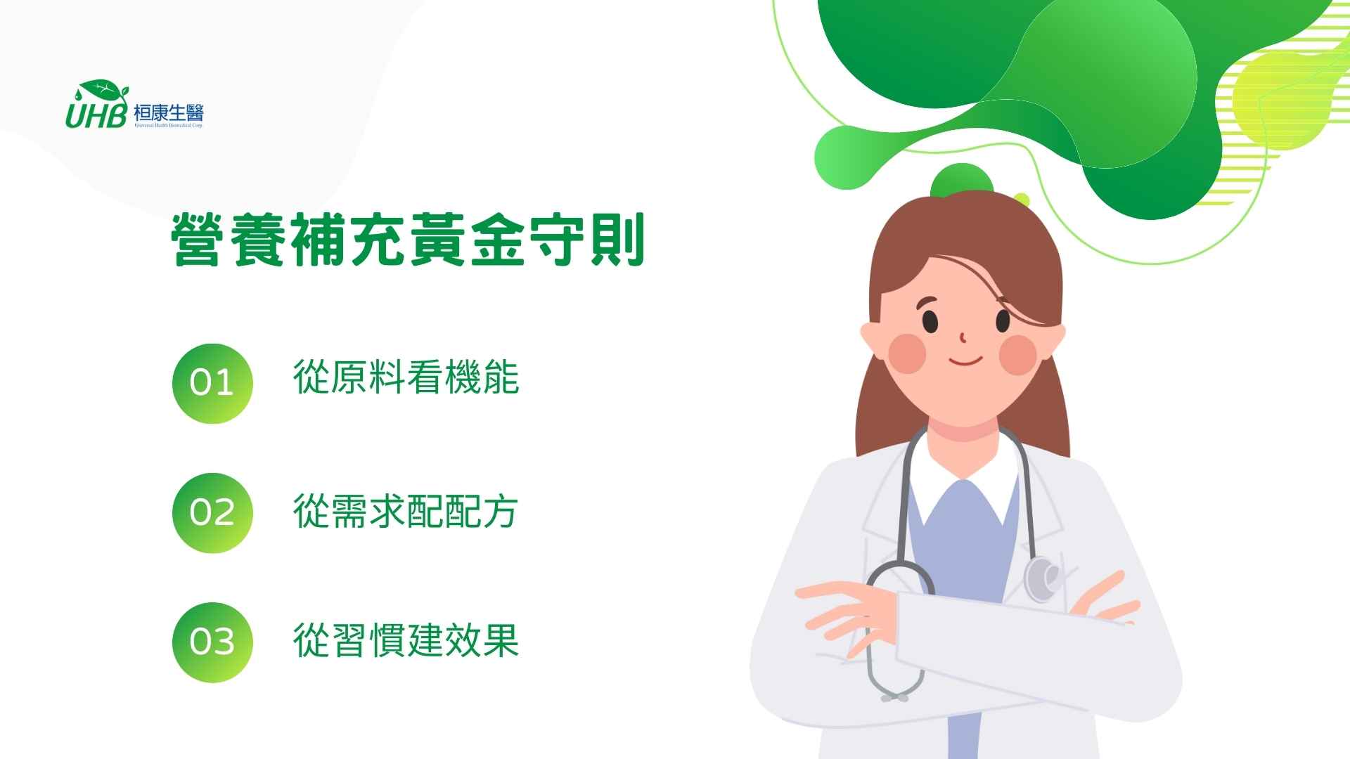 林宥彤博士的營養補充黃金守則